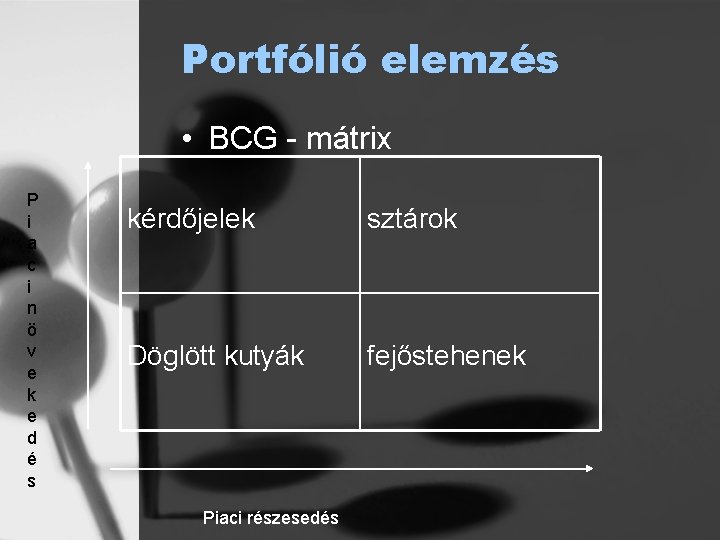 Portfólió elemzés • BCG - mátrix P i a c i n ö v