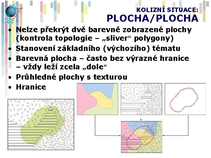 KOLIZNÍ SITUACE: PLOCHA/PLOCHA • Nelze překrýt dvě barevně zobrazené plochy (kontrola topologie – „sliver“