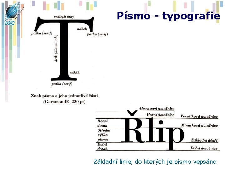 Písmo - typografie Základní linie, do kterých je písmo vepsáno 