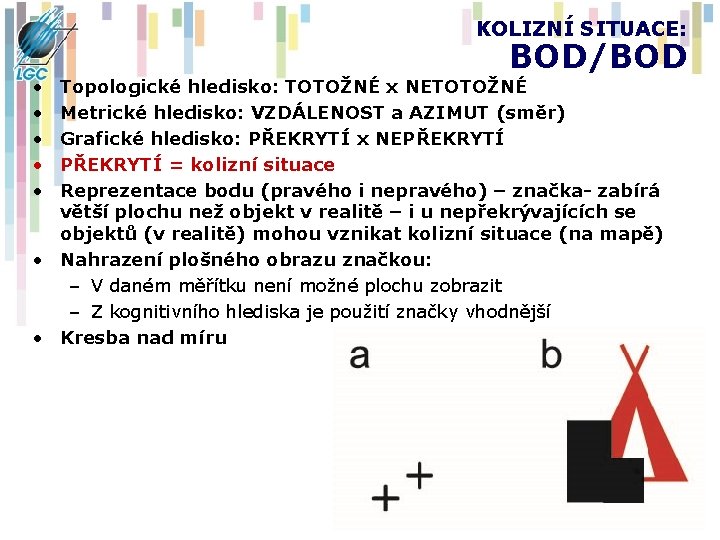 KOLIZNÍ SITUACE: • • • BOD/BOD Topologické hledisko: TOTOŽNÉ x NETOTOŽNÉ Metrické hledisko: VZDÁLENOST