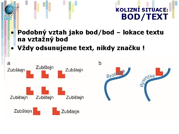 KOLIZNÍ SITUACE: BOD/TEXT • Podobný vztah jako bod/bod – lokace textu na vztažný bod