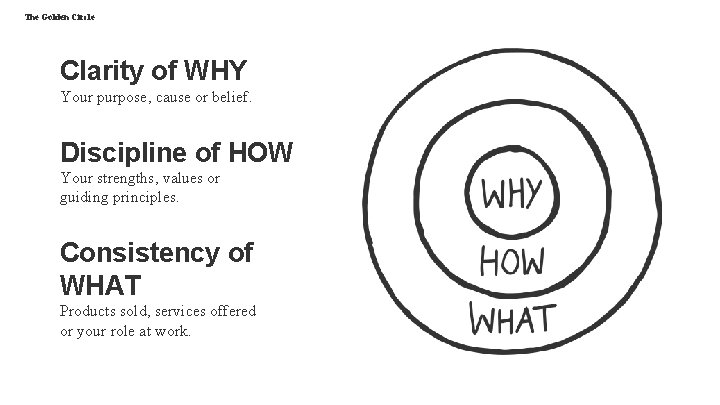 The Golden Circle Clarity of WHY Your purpose, cause or belief. Discipline of HOW