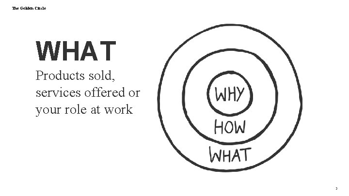 The Golden Circle WHAT Products sold, services offered or your role at work 3