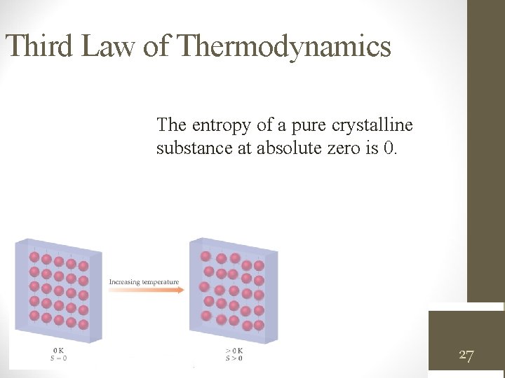 Third Law of Thermodynamics The entropy of a pure crystalline substance at absolute zero