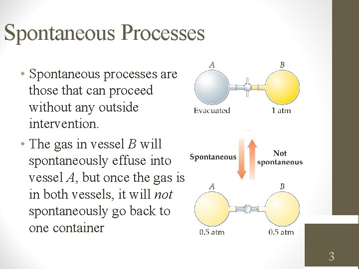 Spontaneous Processes • Spontaneous processes are those that can proceed without any outside intervention.