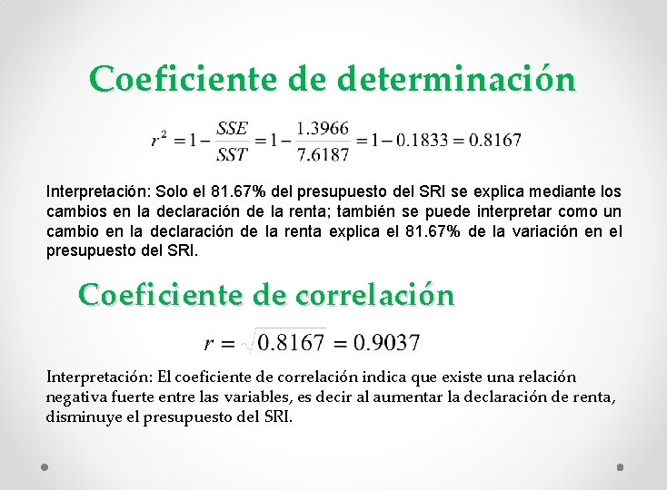 Coeficiente de determinación Interpretación: Solo el 81. 67% del presupuesto del SRI se explica