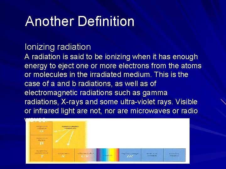  Another Definition Ionizing radiation A radiation is said to be ionizing when it