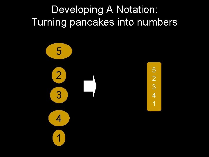 Developing A Notation: Turning pancakes into numbers 5 2 3 4 1 