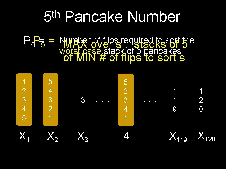 th 5 Pancake Number P 5 P =5 = Number of flips required to