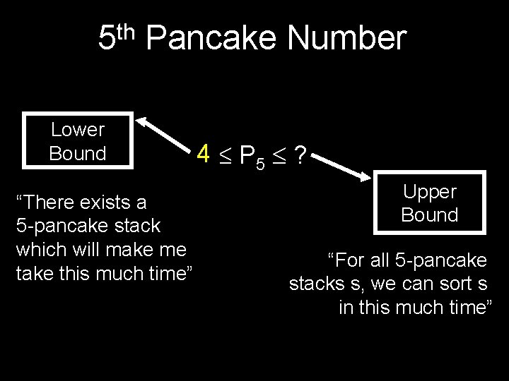 th 5 Pancake Number Lower Bound “There exists a 5 -pancake stack which will