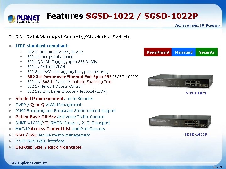 Features SGSD-1022 / SGSD-1022 P 8+2 G L 2/L 4 Managed Security/Stackable Switch l
