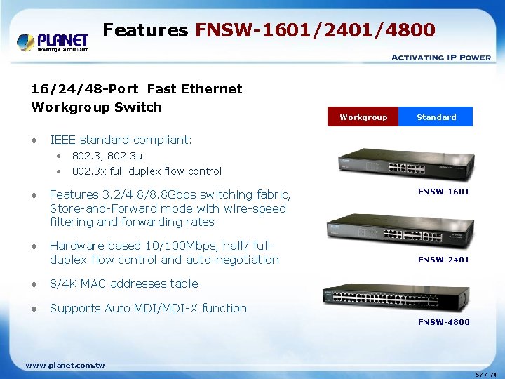 Features FNSW-1601/2401/4800 16/24/48 -Port Fast Ethernet Workgroup Switch l Workgroup Standard IEEE standard compliant: