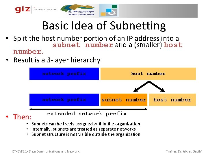 Basic Idea of Subnetting • Split the host number portion of an IP address Basic Idea of Subnetting • Split the host number portion of an IP address
