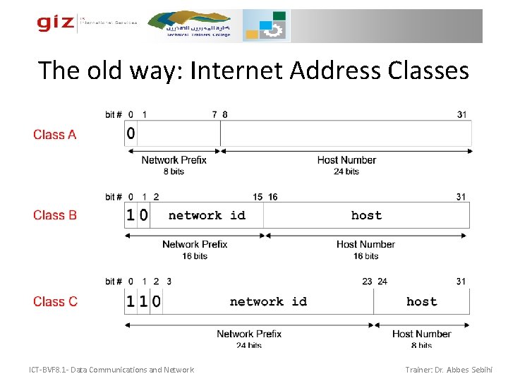 The old way: Internet Address Classes ICT-BVF 8. 1 - Data Communications and Network The old way: Internet Address Classes ICT-BVF 8. 1 - Data Communications and Network