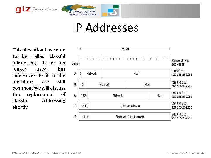IP Addresses This allocation has come to be called classful addressing. It is no IP Addresses This allocation has come to be called classful addressing. It is no