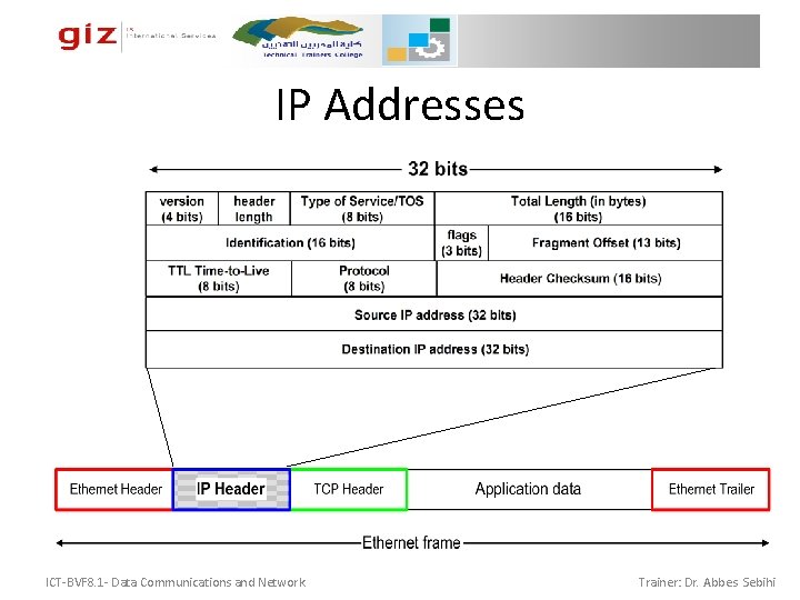 IP Addresses ICT-BVF 8. 1 - Data Communications and Network Trainer: Dr. Abbes Sebihi IP Addresses ICT-BVF 8. 1 - Data Communications and Network Trainer: Dr. Abbes Sebihi