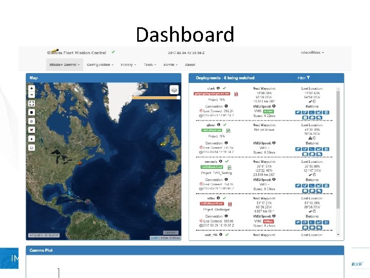 Dashboard • • Summary: a status bar Map: single glider Surfacings Surface Sensor Values Dashboard • • Summary: a status bar Map: single glider Surfacings Surface Sensor Values