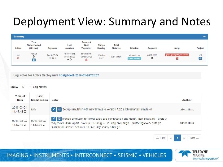 Deployment View: Summary and Notes • Summary: Deployment View: Summary and Notes • Summary: