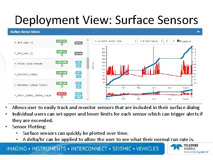 Deployment View: Surface Sensors • Allows user to easily track and monitor sensors that Deployment View: Surface Sensors • Allows user to easily track and monitor sensors that