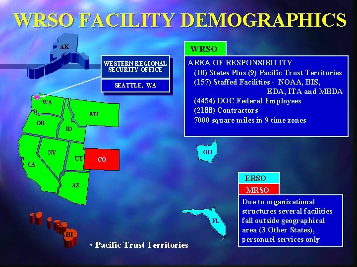 WRSO FACILITY DEMOGRAPHICS AK WRSO WESTERN REGIONAL SECURITY OFFICE SEATTLE, WA WA MT OR