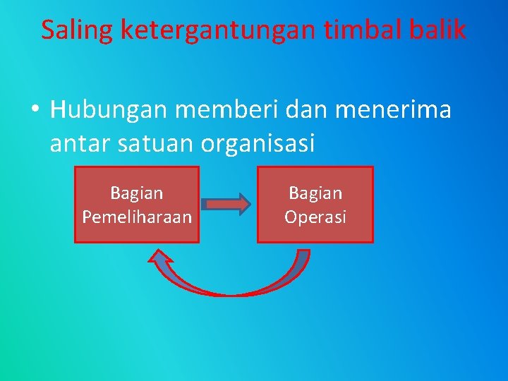 Saling ketergantungan timbal balik • Hubungan memberi dan menerima antar satuan organisasi Bagian Pemeliharaan