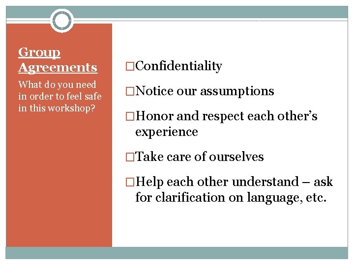 Group Agreements What do you need in order to feel safe in this workshop?