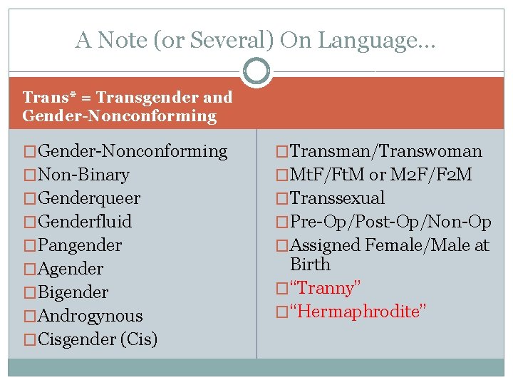 A Note (or Several) On Language… Trans* = Transgender and Gender-Nonconforming �Transman/Transwoman �Non-Binary �Mt.