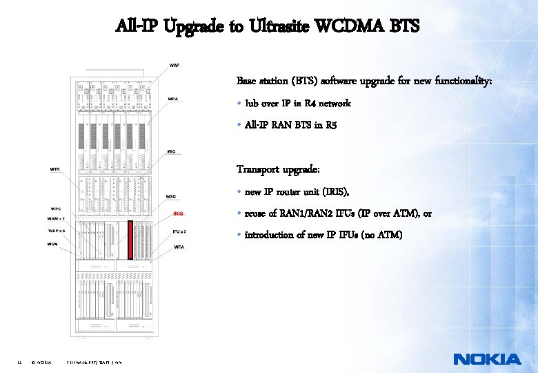 All-IP Upgrade to Ultrasite WCDMA BTS Base station (BTS) software upgrade for new functionality: