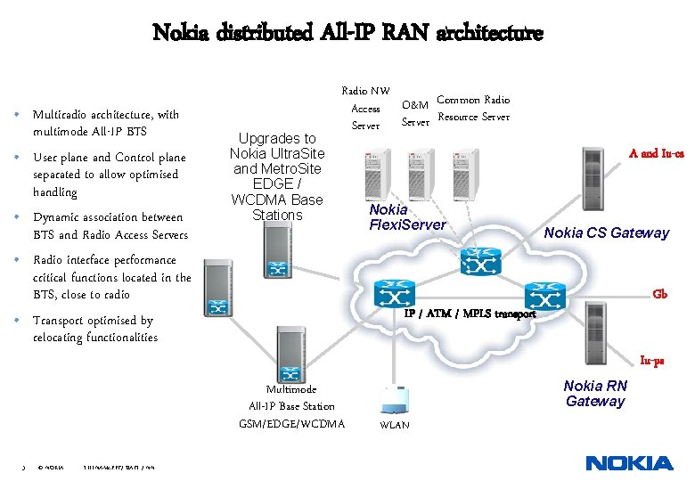 Nokia distributed All-IP RAN architecture • Multiradio architecture, with multimode All-IP BTS • User