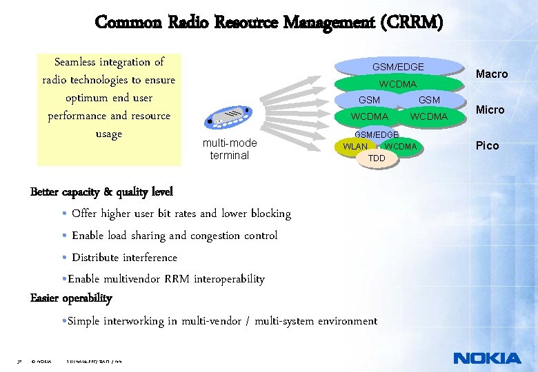 Common Radio Resource Management (CRRM) Seamless integration of radio technologies to ensure optimum end