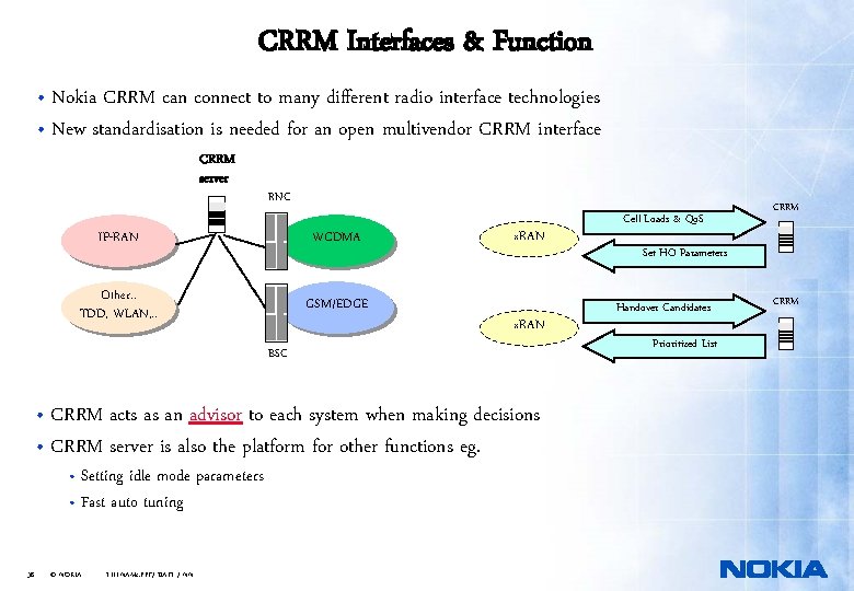 CRRM Interfaces & Function • Nokia CRRM can connect to many different radio interface