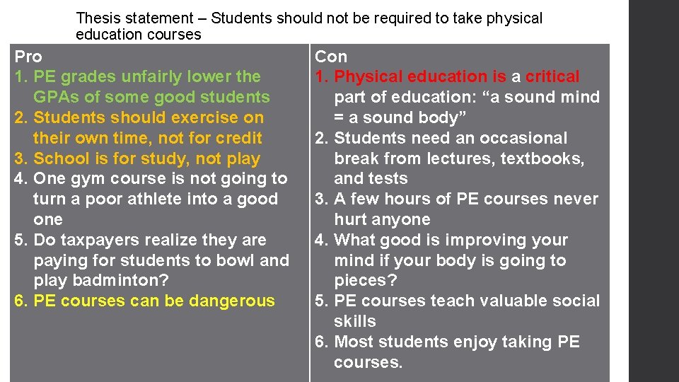 Thesis statement – Students should not be required to take physical education courses Pro