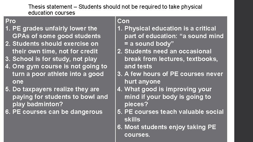 Thesis statement – Students should not be required to take physical education courses Pro