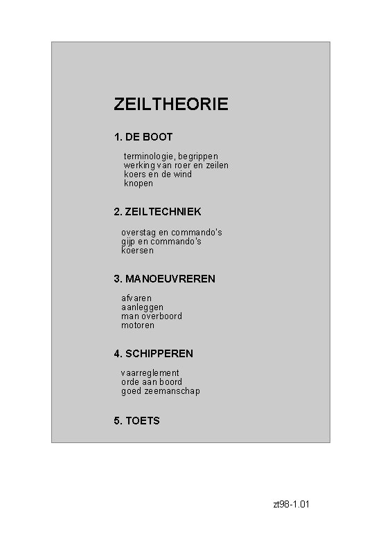 ZEILTHEORIE 1. DE BOOT terminologie, begrippen werking van roer en zeilen koers en de