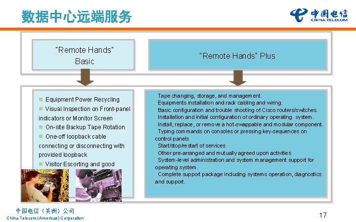 数据中心远端服务 “Remote Hands” Basic n Equipment Power Recycling n Visual Inspection on Front-panel indicators 数据中心远端服务 “Remote Hands” Basic n Equipment Power Recycling n Visual Inspection on Front-panel indicators