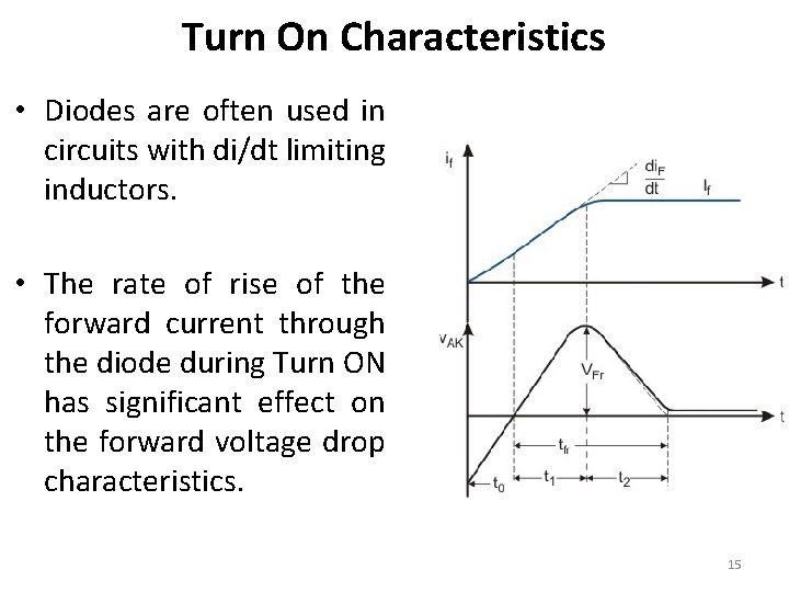 Turn On Characteristics • Diodes are often used in circuits with di/dt limiting inductors.