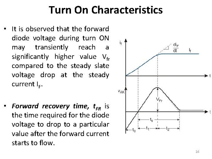 Turn On Characteristics • It is observed that the forward diode voltage during turn