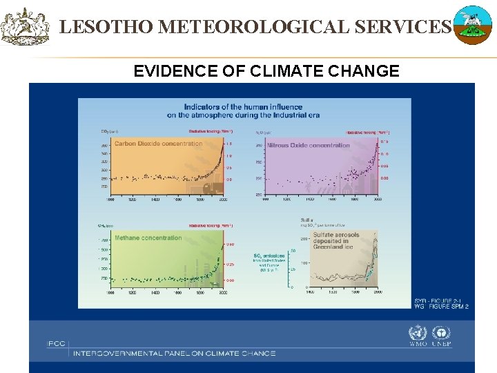 LESOTHO METEOROLOGICAL SERVICES EVIDENCE OF CLIMATE CHANGE 