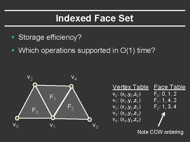 Indexed Face Set § Storage efficiency? § Which operations supported in O(1) time? v