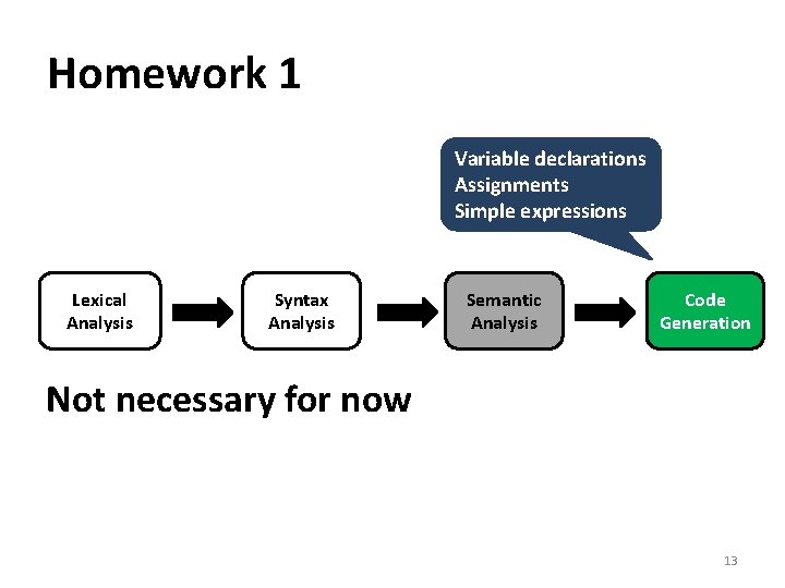 Homework 1 Variable declarations Assignments Simple expressions Lexical Analysis Syntax Analysis Semantic Analysis Code