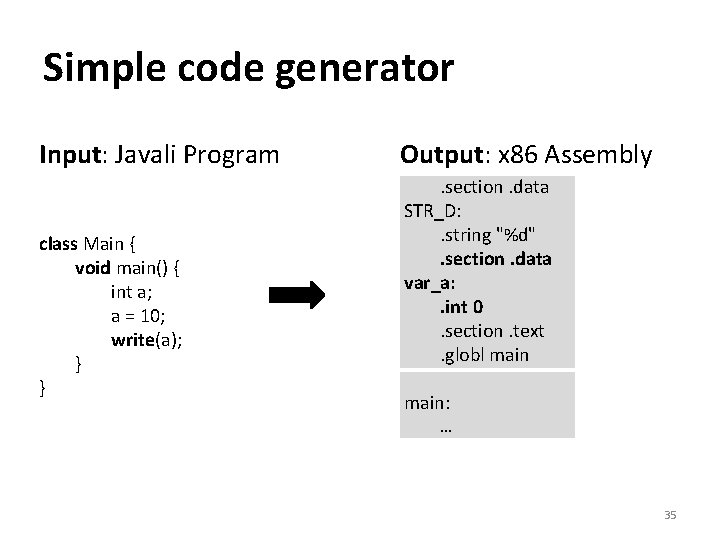 Simple code generator Input: Javali Program class Main { void main() { int a;