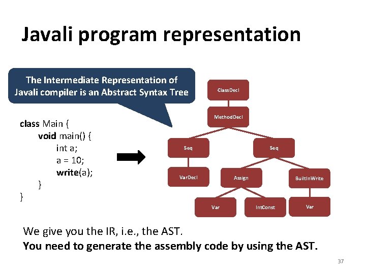 Javali program representation The Intermediate Representation of Javali compiler is an Abstract Syntax Tree