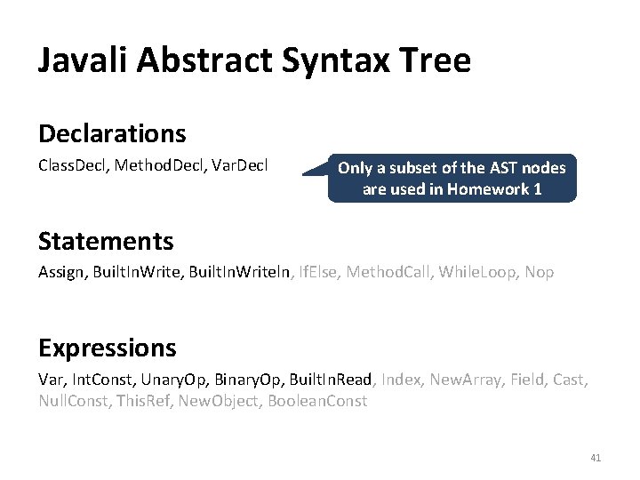 Javali Abstract Syntax Tree Declarations Class. Decl, Method. Decl, Var. Decl Only a subset