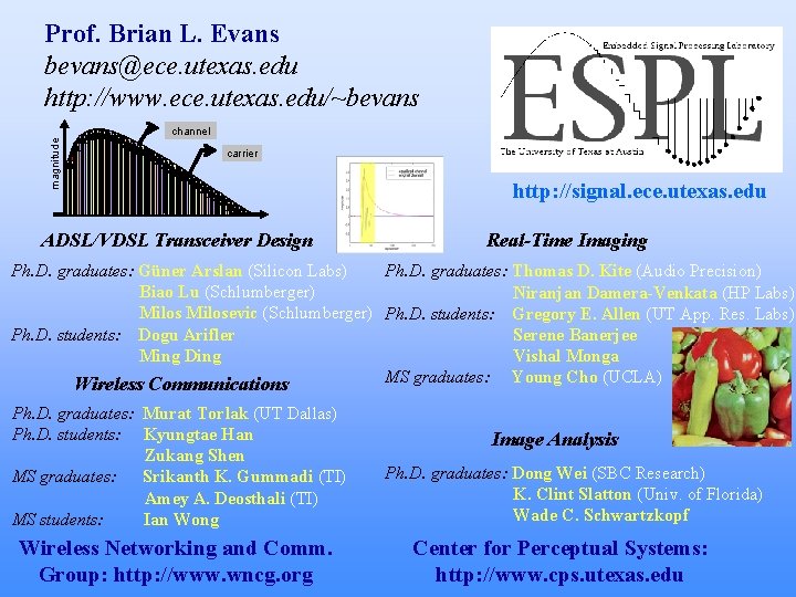 Prof. Brian L. Evans bevans@ece. utexas. edu http: //www. ece. utexas. edu/~bevans magnitude channel