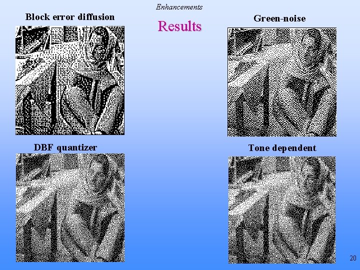 Block error diffusion DBF quantizer Enhancements Results Green-noise Tone dependent 20 