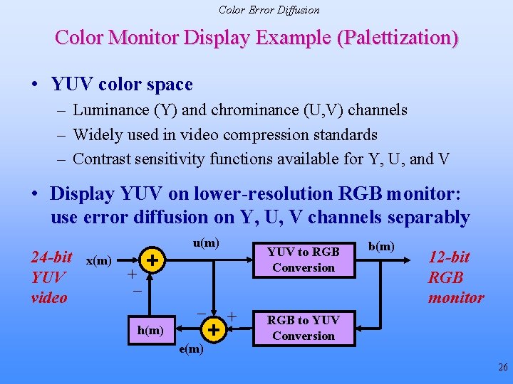 Color Error Diffusion Color Monitor Display Example (Palettization) • YUV color space – Luminance