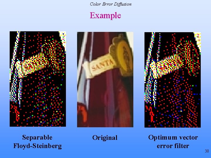 Color Error Diffusion Example Separable Floyd-Steinberg Original Optimum vector error filter 30 