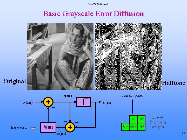 Introduction Basic Grayscale Error Diffusion Original Halftone current pixel u(m) x(m) + b(m) _