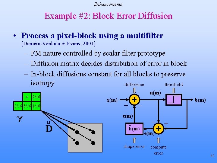 Enhancements Example #2: Block Error Diffusion • Process a pixel-block using a multifilter [Damera-Venkata