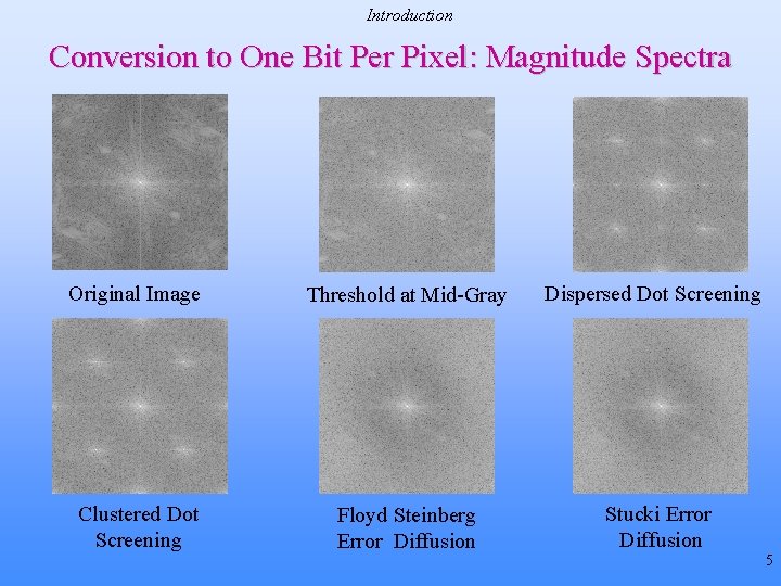 Introduction Conversion to One Bit Per Pixel: Magnitude Spectra Original Image Threshold at Mid-Gray